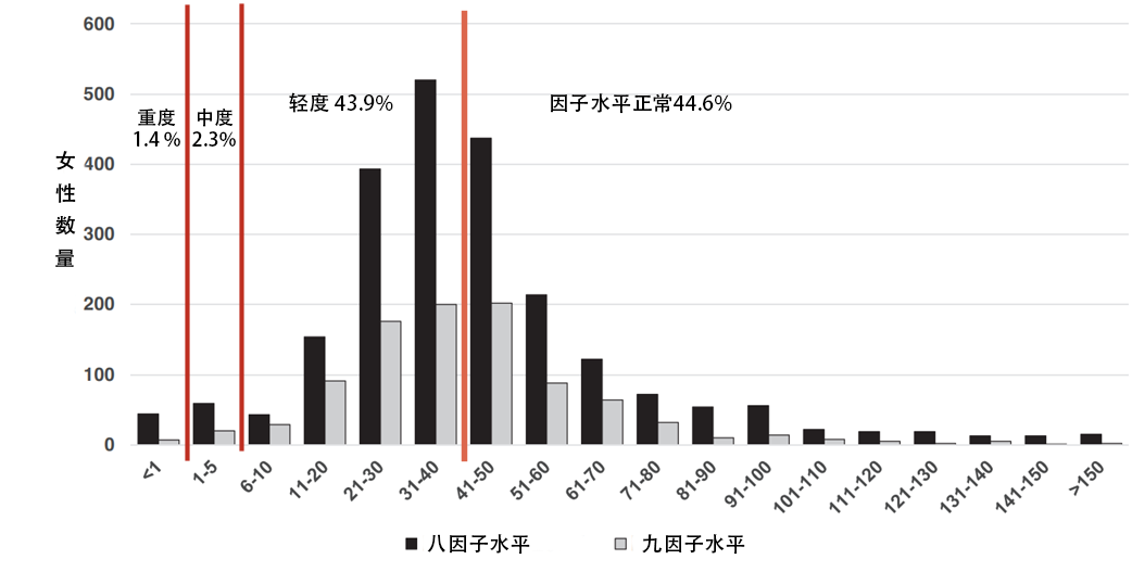 活动照片3