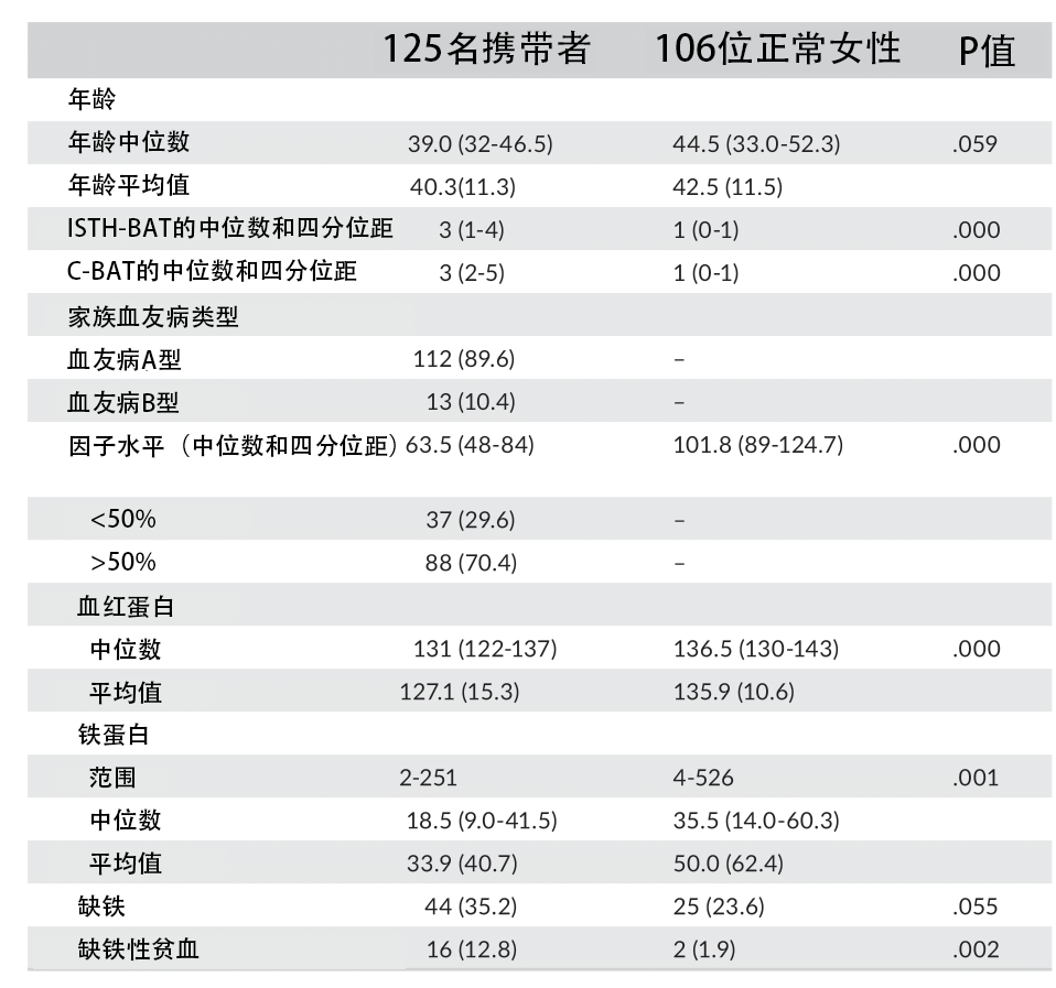 活动照片4